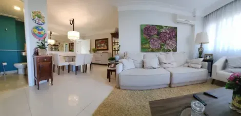 Alugar Apartamento / Padrão em São José dos Campos. apenas R$ 1.700.000,00